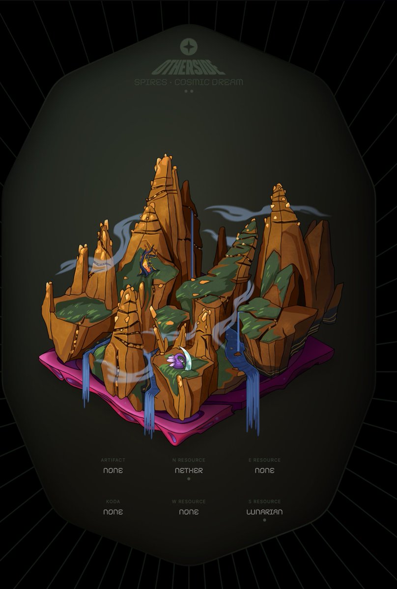 solidchain_eth's tweet image. Today I made my biggest investment in the NFT-World and aped into the #OthersideMeta. My very own place in the #otherside