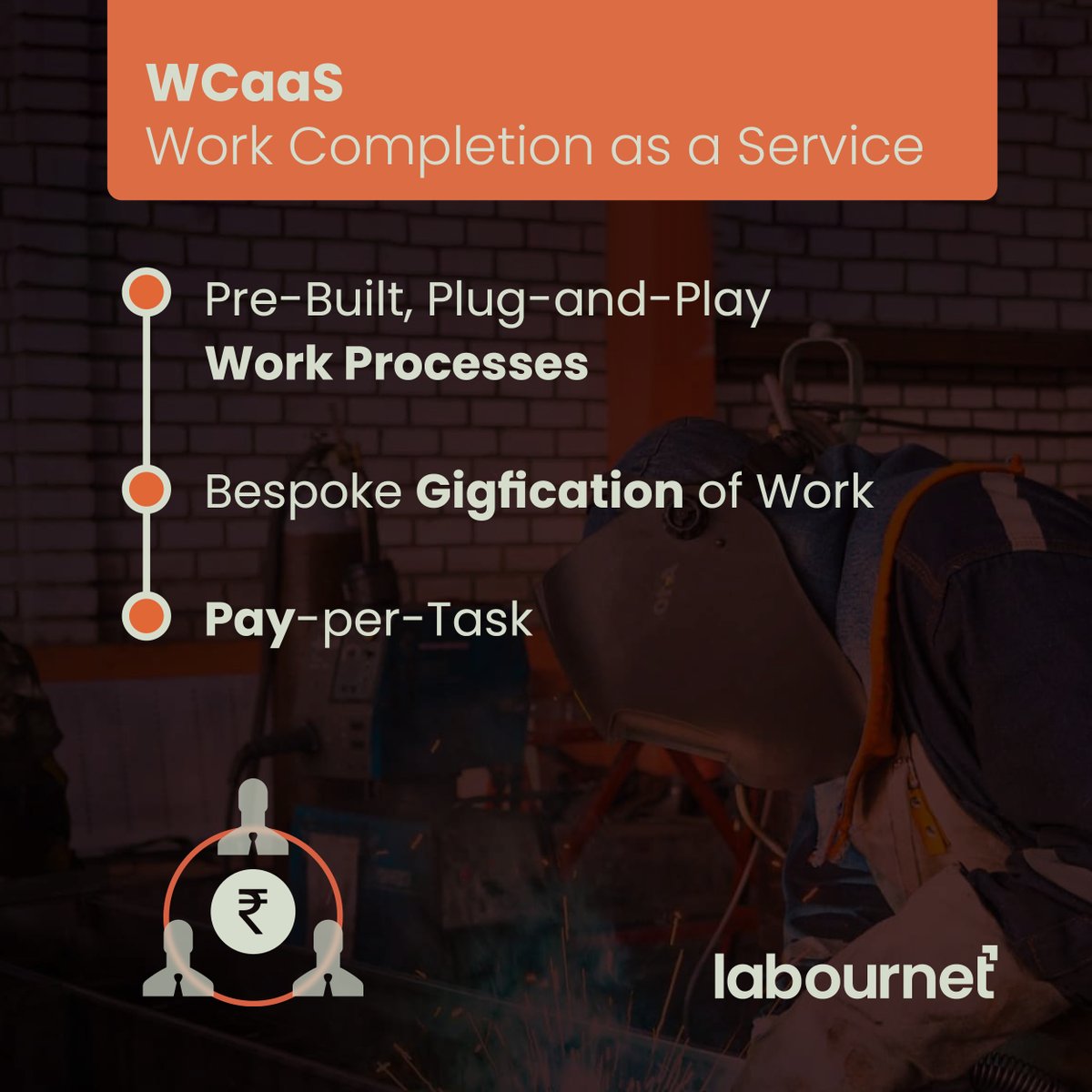 labournet's tweet photo. LabourNet’s WCaaS is customizable and modular. It’s built to help you gig-fy your work with pre-built work processes without worrying about hiring and building teams from scratch! Visit our website: https://t.co/Yf9opmAOxW

#Livelihoods #PayPerTask #WorkforceManagement https://t.co/JK1JBPmXTH