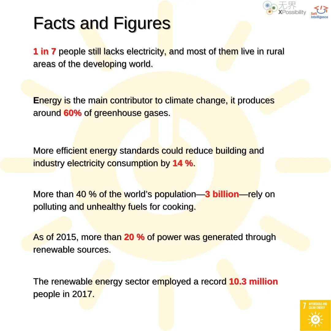 xbilitymm's tweet photo. Join #SDG7 at the #SEforALLForum from 17-19 May with @SEforALLorg
Register 🔗https://t.co/mnmkEOhu3O
@Sdg7Youth @cleancooking @PowerUpNG @DamilolaSDG7 @energyforgrowth @UNDPClimate @SmilinThruLight
#Xbility #SDG7 #SustainableEnergy #solar #power #electricity https://t.co/nv03tczdhU