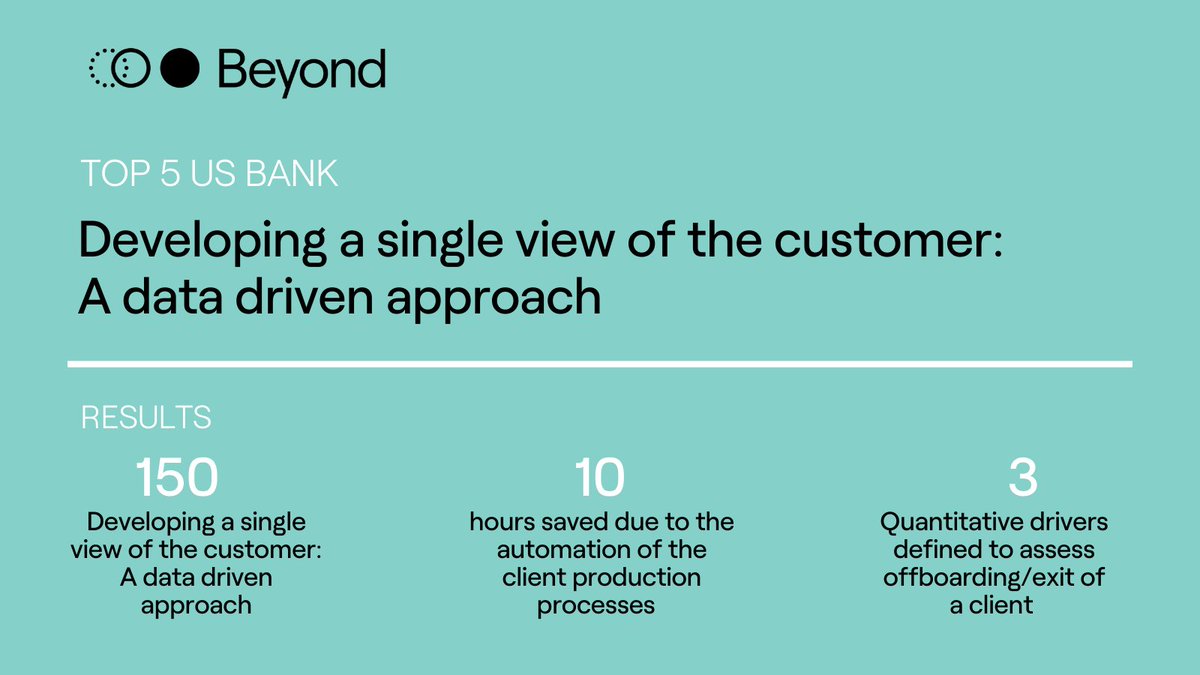 📢New Case Study: Our Client, a top US bank, required a #singleview of their #client in order to provide clarity around the overall client population makeup. Read the full case study here: lnkd.in/eFW-jAqZ