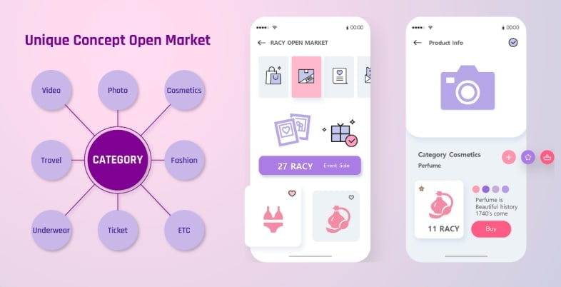 💵RACY Airdrop is live!

Participate in our Airdrop and earn 40 RACY (~$15) tokens for doing tasks.

Airdrop:
t.me/RacyAirdropBot

Airdrop rewards will be distributed to your address within a week and and 1,000 lucky random participants will be rewarded.