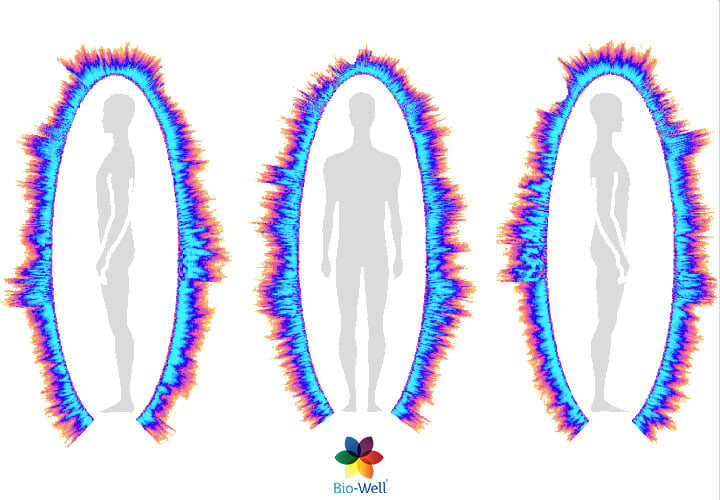 Measuring Human Energy Field - jmshah.com/measuring-huma…
BIO-WELL GDV Camera is the first device for viewing the distribution of the human energy fields.
#humanenergyfield  #aurareading #aura #digitalauraphotography  #biowellgdv #gdvbiowell #biowellcamera #gdvcamera #auraenergy