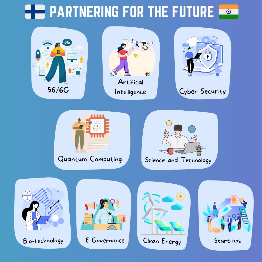 FinlandinIndia's tweet photo. With #research, #innovation &amp; #investments in the area of emerging technologies, the #FinlandIndia partnership is only getting stronger!
#FinlandMeansBusiness

Check out the various areas where Finland and India have strong convergences: https://t.co/Bk25l3MIT6