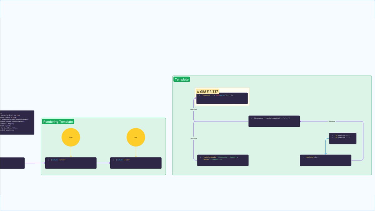 lepindev's tweet image. #100DaysOfCode So funny I didn't do anything special and templates automatically supports componentization it's like the Constructor Theory of Universe youtube.com/watch?v=hYc97J…: create some constraint rules and let it be in fact this theory inspired from... Product #Design :)