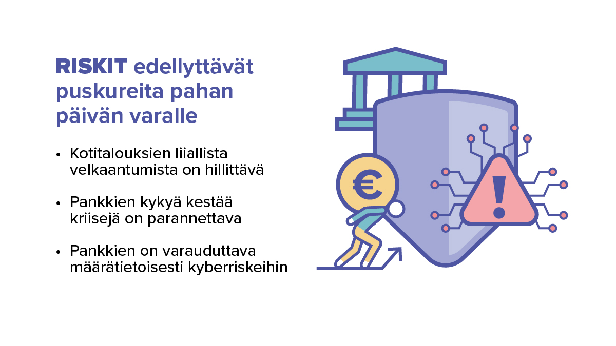 SuomenPankki's tweet photo. Rahoitusjärjestelmän #vakausarvio on julkaistu. #Venäjä​n hyökkäyssodasta huolimatta Suomen rahoitusjärjestelmä on vakaa. Riskejä on kuitenkin ilmassa. #Talous​kasvun odotetaan hidastuvan ja korkojen nousevan kiihtyneen #inflaatio​n vuoksi.
https://t.co/Rxl3tvpnaw
#EuroJaTalous https://t.co/D8LownPp3Q