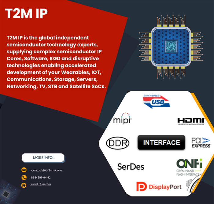 T2M_IP's tweet photo. T2MIP is the global independent semiconductor technology experts. 

For more information on licensing options &amp; pricing please visit on: https://t.co/xPVAxwc8Zf

#ipcores #siliconproven #readytolicense #interfaceips #semiconductorip #Intellectualproperty #siliconprovenIP https://t.co/c6klPnqHkg