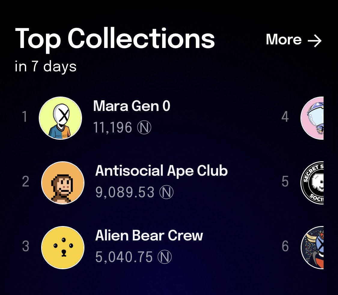 Can we make it to the second spot?

If your friend doesn’t have an <a href="/alienbearcrew/">Alien Bear Crew</a> yet help them get one 🤝