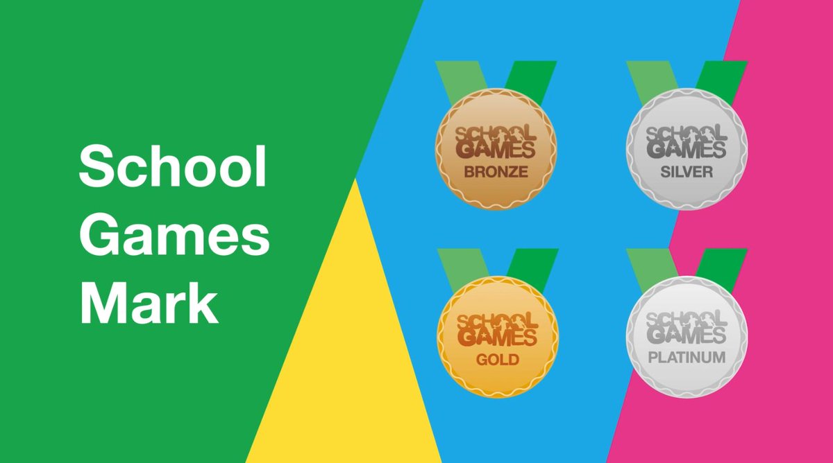 🔊 The School Games Mark for 2021/22 is now live! Head to your dashboard to apply ➡️ bit.ly/3KIwKID You can find guidance and criteria documents within the resources section, and don't hesitate to speak to your SGO for further support. Good luck!