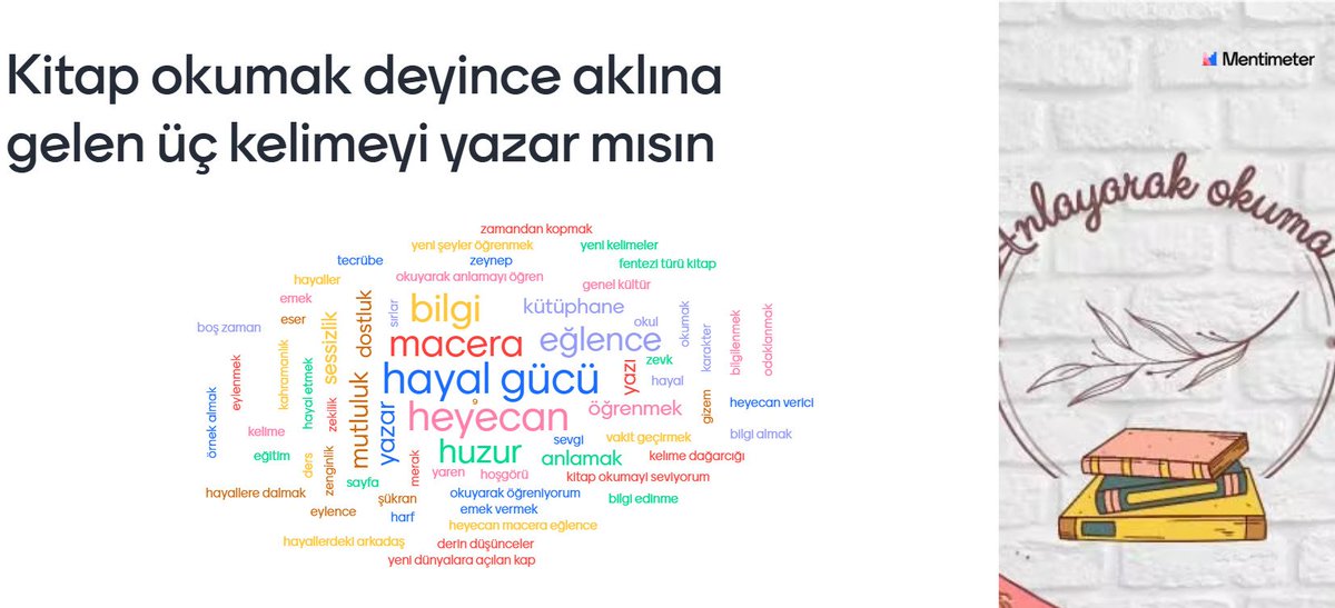 Okuma konulu Mentimeter çalışmamız.