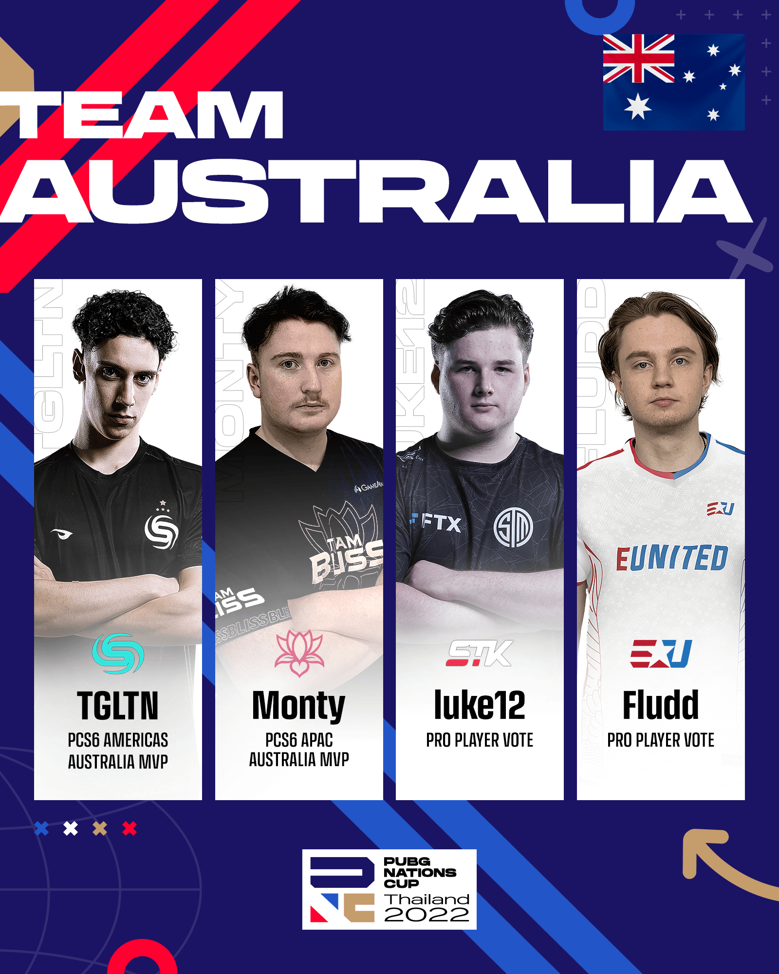 PUBG Nations Cup 2022, PNC 2022, Team Australia