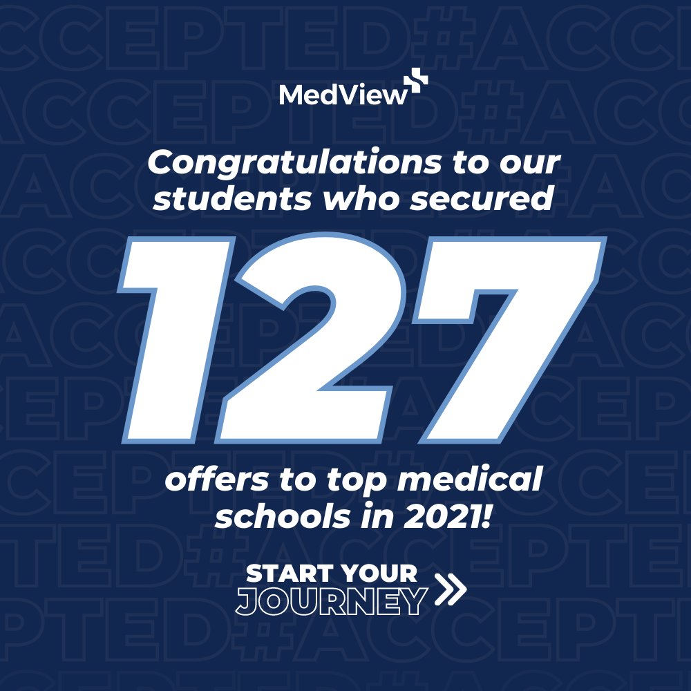 The_Indian_Sun's tweet photo. Congratulations to our students who secure 127 offers to top medical schools in 2021! 👏👏👏

START YOUR JOURNEY! https://t.co/RVr40jZrdY

#TheIndianSun #Medview #MedicalStudents #MedicalSchools https://t.co/xXnuDT4UjN