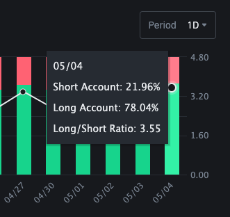 Kyledoops tweet media