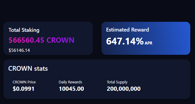 eirik_the's tweet photo. Do you have some @SpaceMisfits $SMCW in your wallet?

If so, it's close to pure stupidity not to stake it! 😎

Current apr = a whopping 647%!

Chew on that!

Stake here:
https://t.co/SNi9Vn70XJ

#defi #gamefi #enjin https://t.co/hVqGfbSHGk