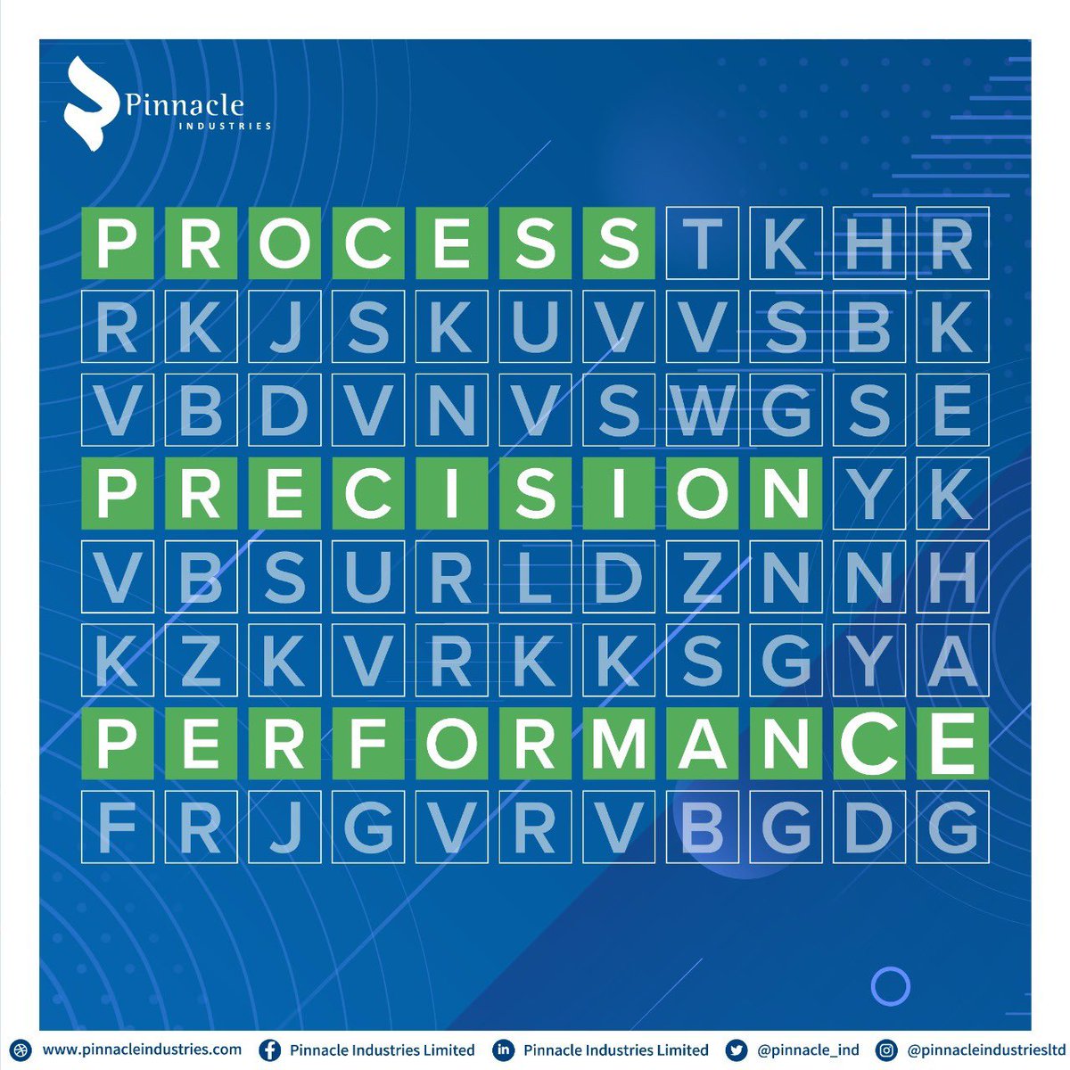 #Wordle of Pinnacle!
.
.
#PinnacleIndustries #Pinnacle #Process #precision #performance #Automotiveindustry #automotive #trendsoninstagram #wordle #brandvalues #viral #trends #automotivecompany #vehiclecomponents #seatingsystems #vehicleinterior #PIL #india