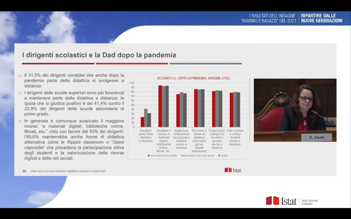 istat_it's tweet photo. #SerenellaRavioli #Istat 

Promuovere la #culturastatistica è: 

☑️attività istituzionale 
☑️è nello Statuto articolo 3 
☑️attività di terza Missione: uno dei tre filoni della ricerca 

#IndagineBambiniRagazzi #4maggio https://t.co/1IfLOUWBL2