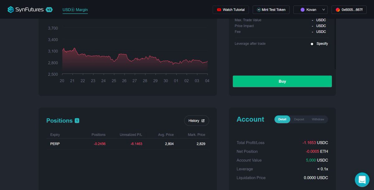 HottieBabeGem's tweet photo. Based on my experienced in SynFutures V2 Testnet, easy to use, smooth transaction and great UI. It's perfectly 10/10 and I think SynFutures, ready for the Mainnet. Looking forward for more features ๐
#synfuturesdefi #v2testnet https://t.co/7juAKAPUhJ