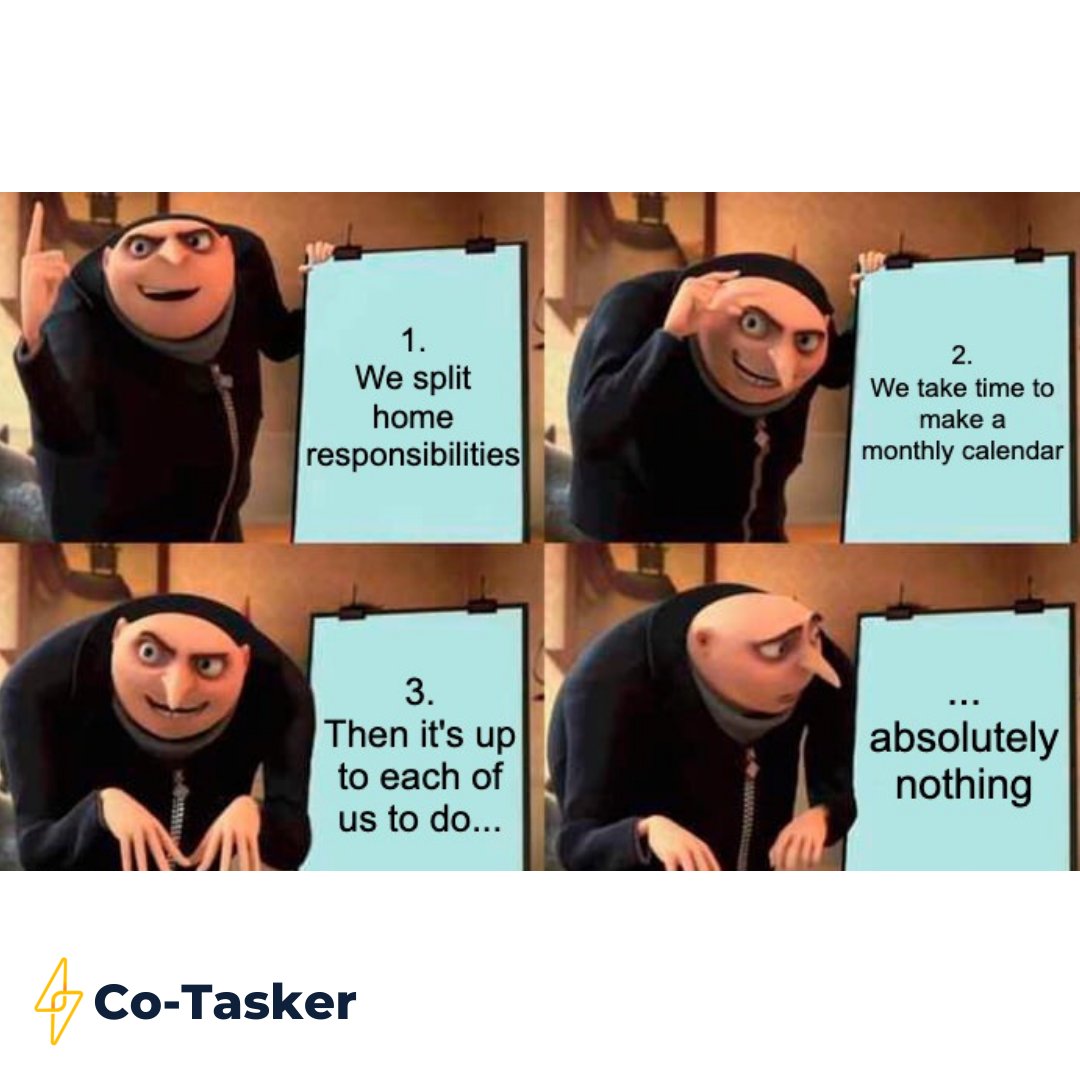 Co-Tasker tweet media
