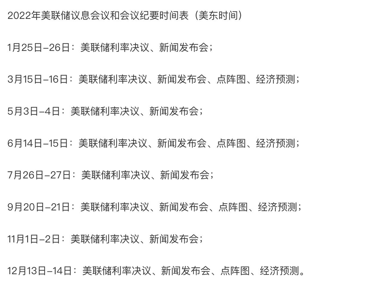 美联储议息会议