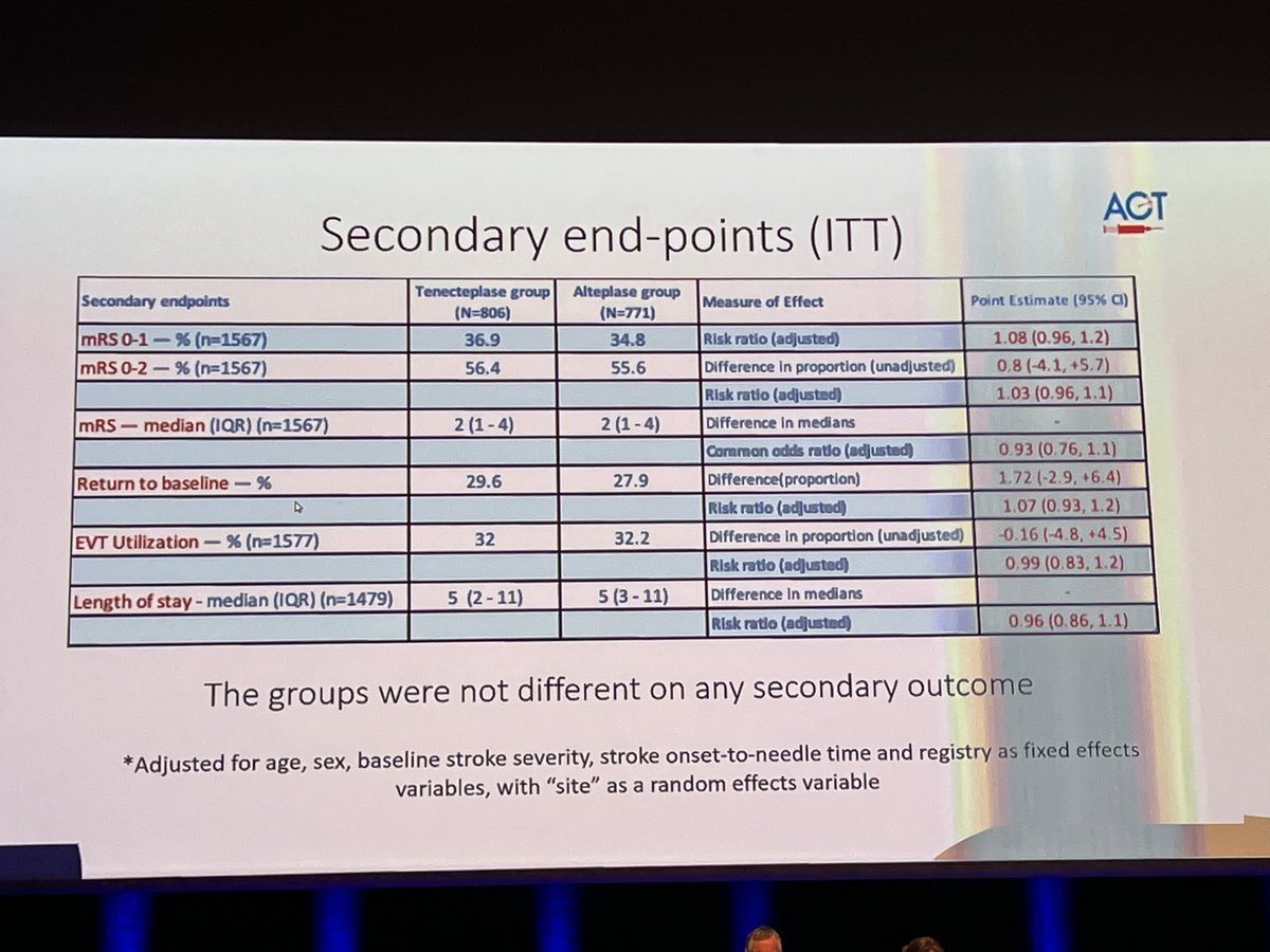 Edip Gurol tweet media