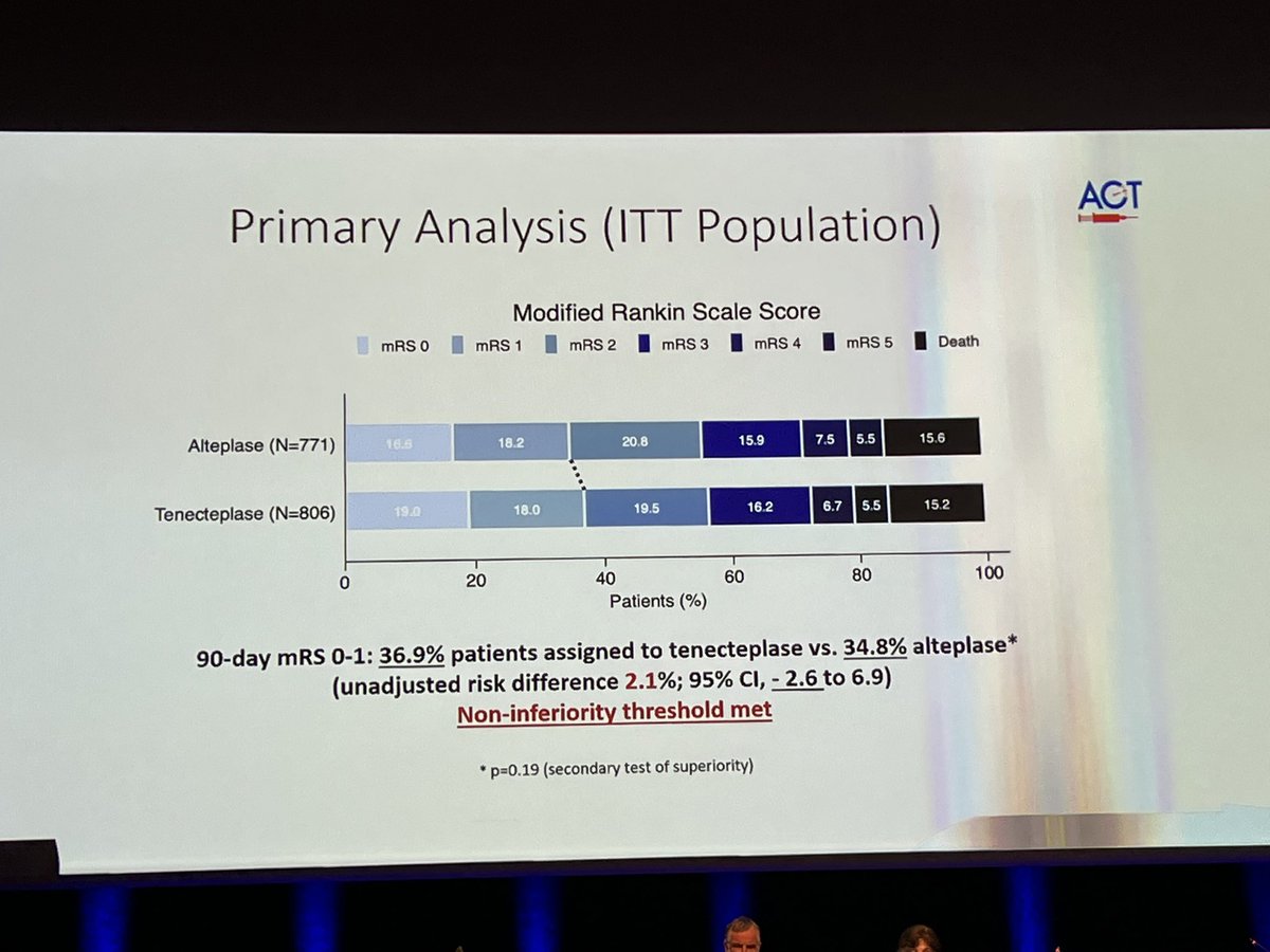 Edip Gurol tweet media