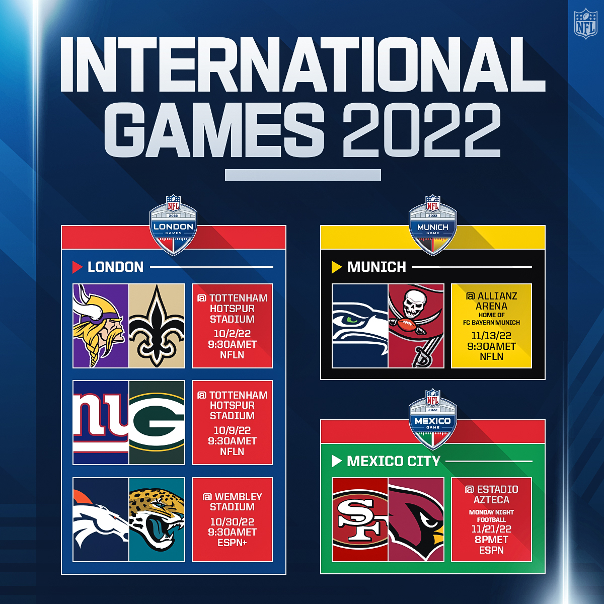 The full slate for the 2022 International Series! 🏈🌍 @NFLUK | @NFLDeutschland | @nflmx | @NFLEspanol