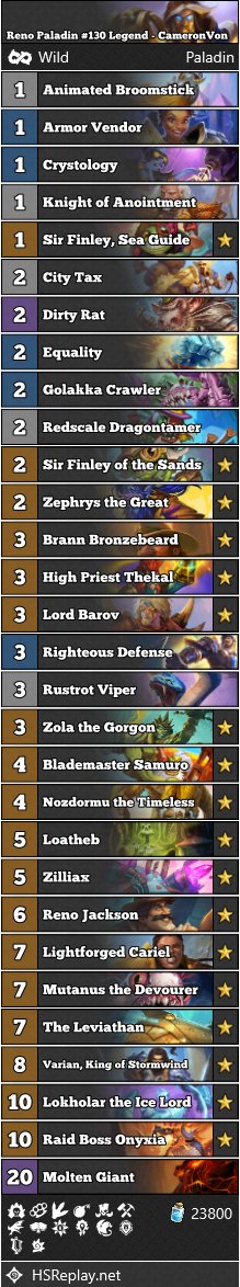 Hearthstone-Decks.net tweet media