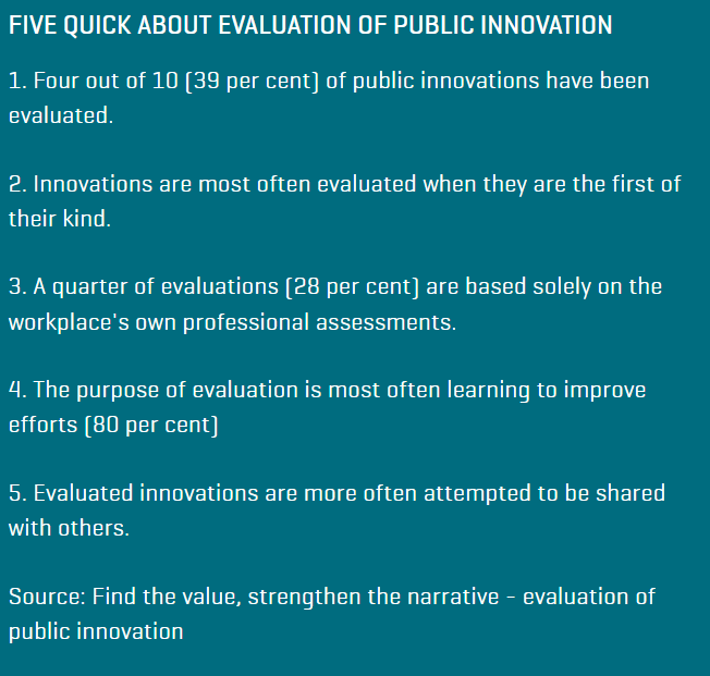 Only 4 out of 10 innovations in the public sector are evaluated, and not all evaluations are of equal quality co-pi.dk/viden-om/mater… New <a href="/OffentligInno/">CO-PI</a> publication on evaluating public innovation. Hoping for an English version at some point <a href="/lenekrogh/">Lene Krogh Jeppesen</a> :-)