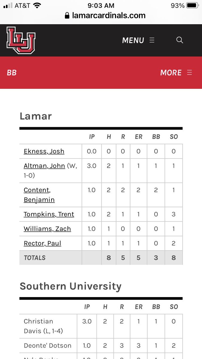 lpdobbins's tweet photo. @jaltman05 gets his 1st career D1 start and win!! So proud of you!! https://t.co/R5wOKT4VQy