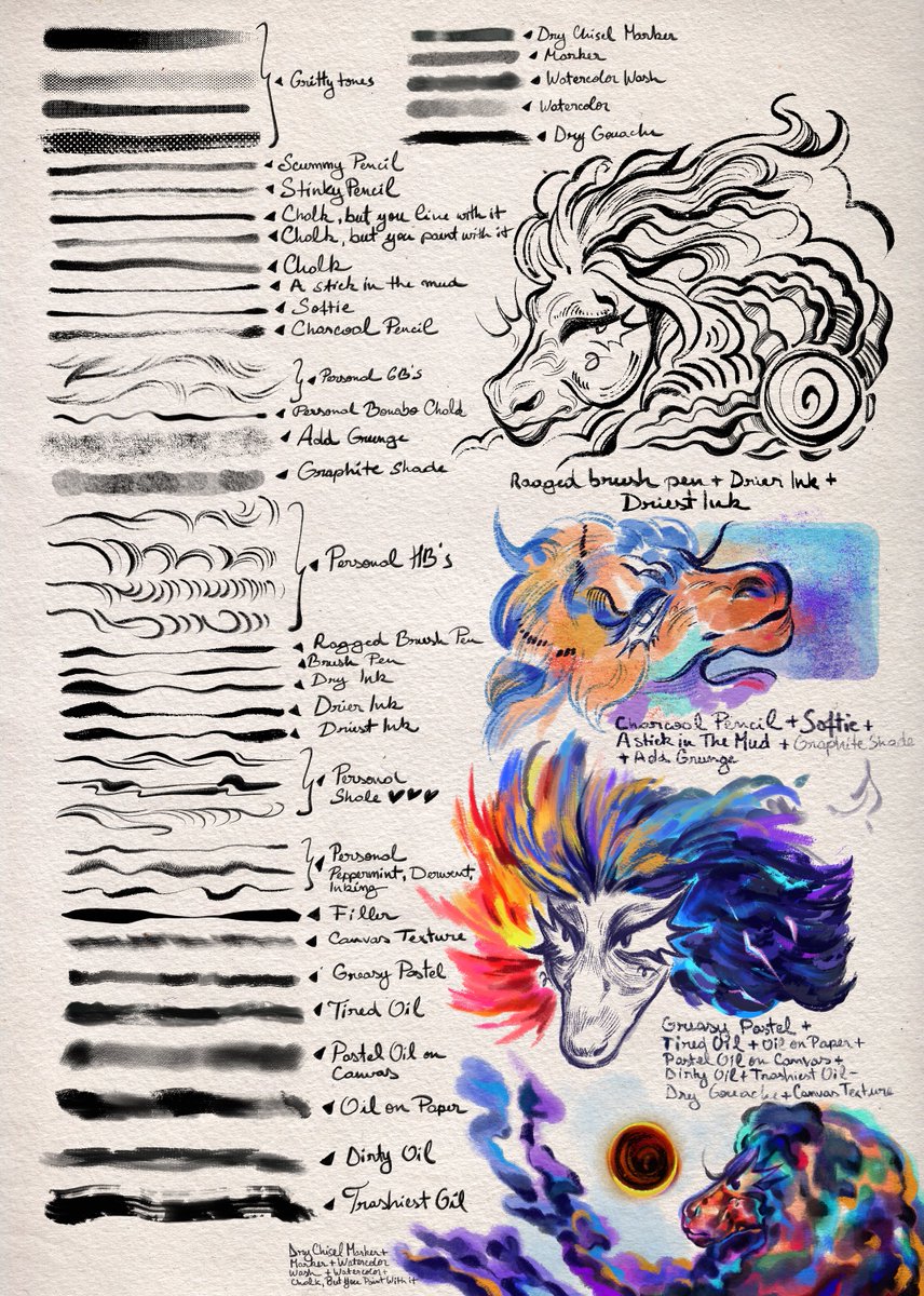 the_dawner's tweet photo. 🖌✨My first Procreate brush set ever, available for free!
Download will be available in the replies! 
RT’s are super appreciated!! https://t.co/v1qo5DDQiC