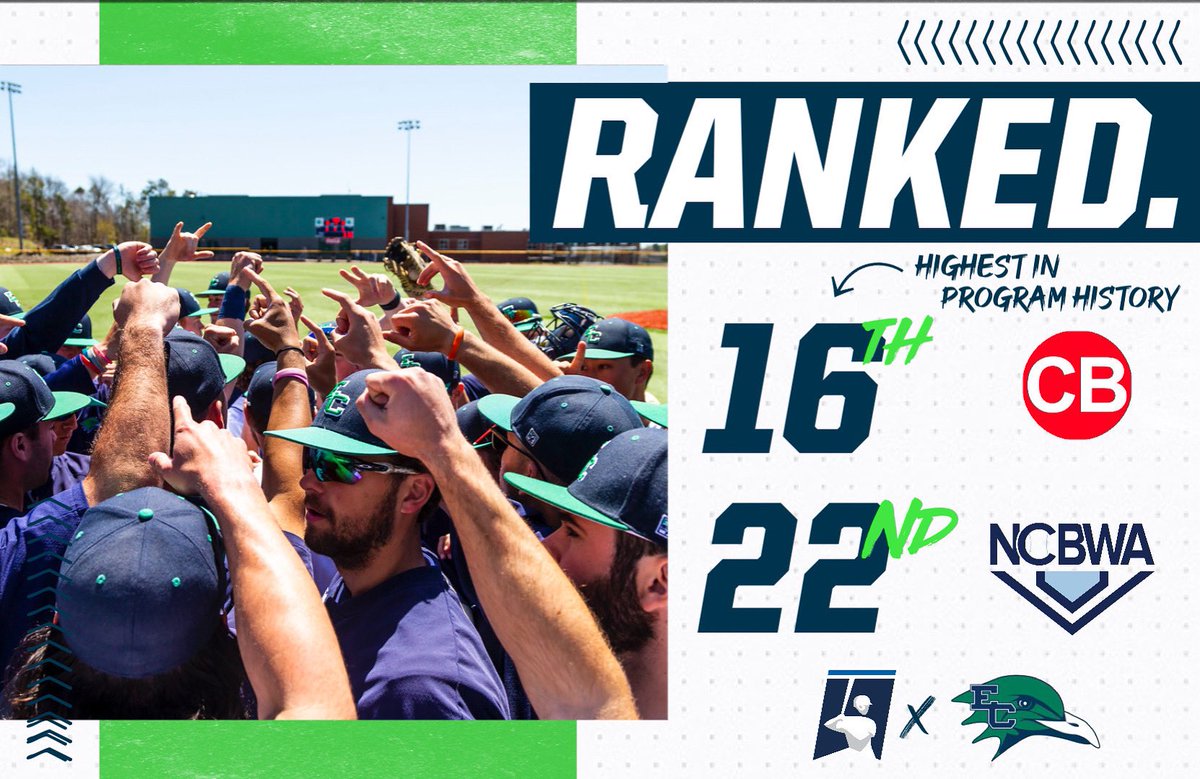 🚨NATIONALLY RANKED🚨

#16 College Baseball Newspaper 
#22 NCBWA/D3baseball.com