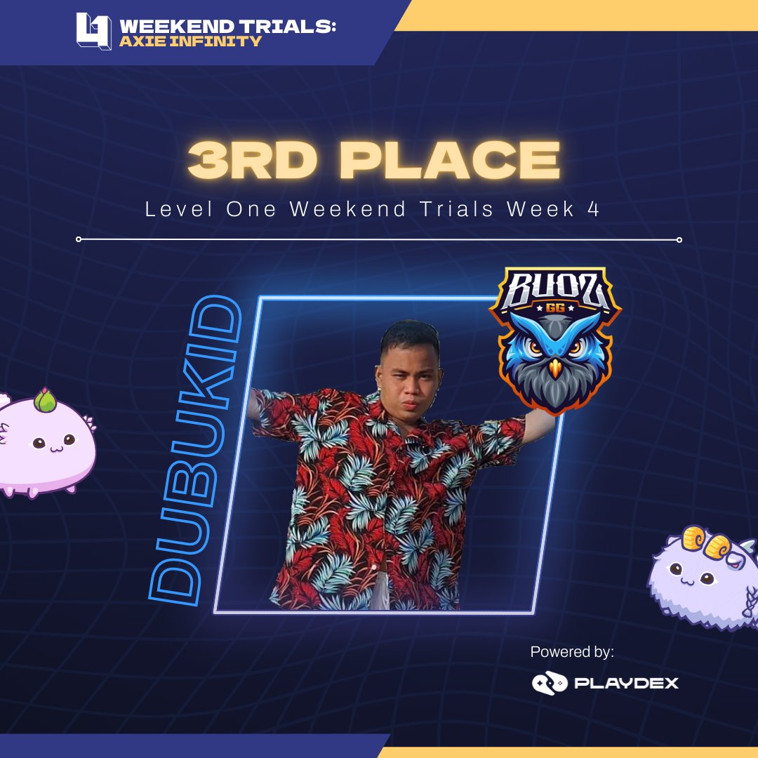 levelone_gg's tweet photo. Meet our 3rd Place Winner: Dubukid
FB: https://t.co/MikrUykqw7
Twitter: https://t.co/ngV3EpT1f4

#LevelOneGaming
#PoweredByPlaydex https://t.co/ZaEBiGTp0h