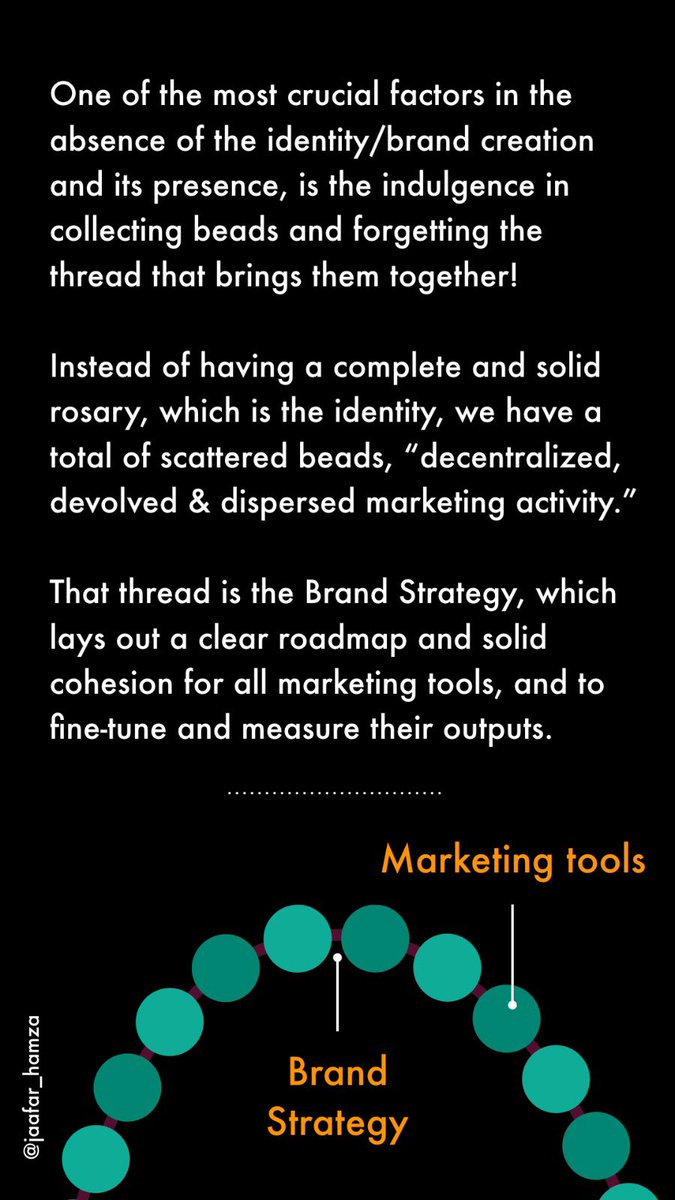 JaafarHamza's tweet photo. #brand_strategy https://t.co/eaL7qIBsVg