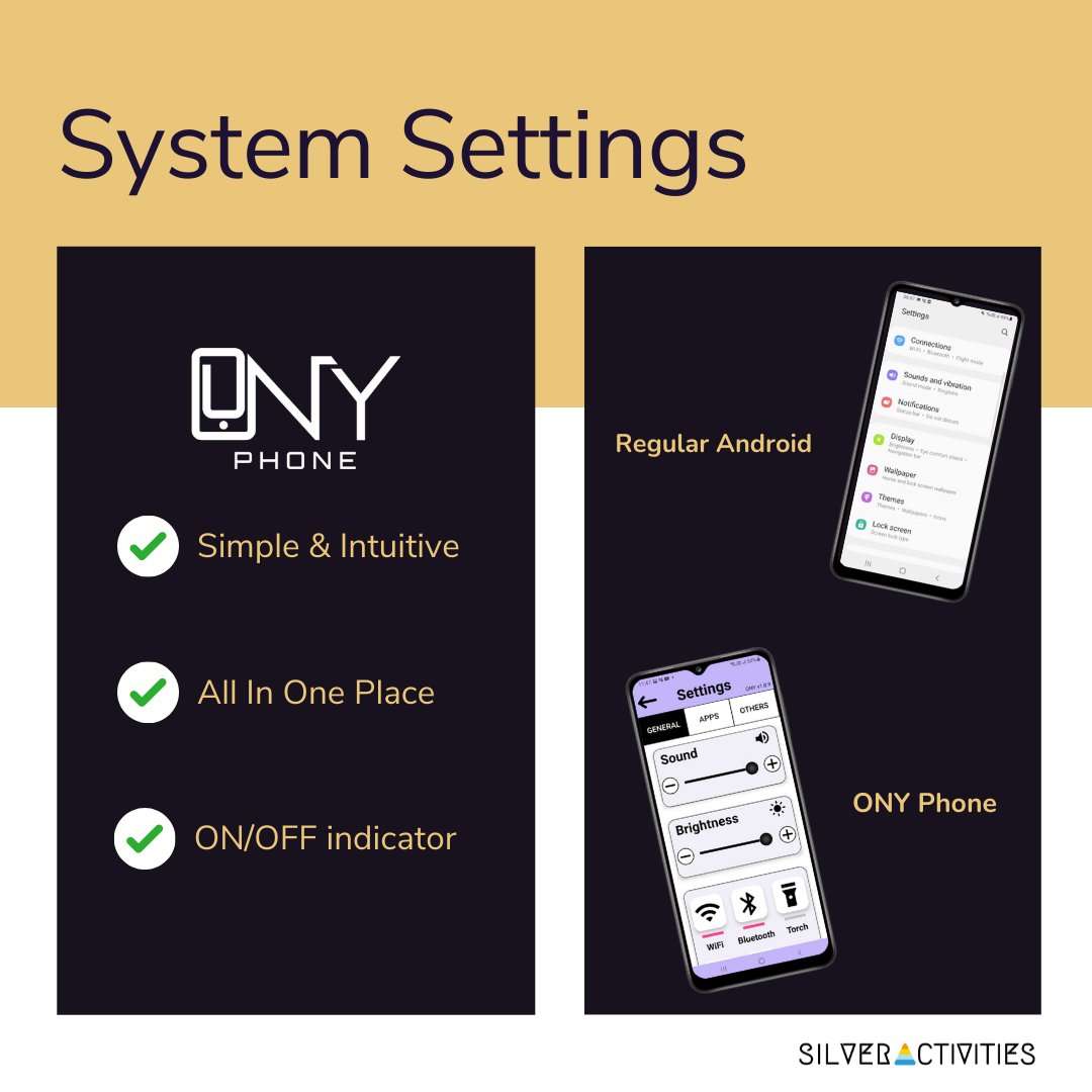 OnyPhone's tweet photo. Here are few reasons why ONY #Phone's interface is better and different from regular #Android interface for #seniors? We have identified the most common actions seniors perform on their phones and made them intuitive and fuss-free.

#uiuxdesign #singapore #eldertech https://t.co/bnHcBF1z9H