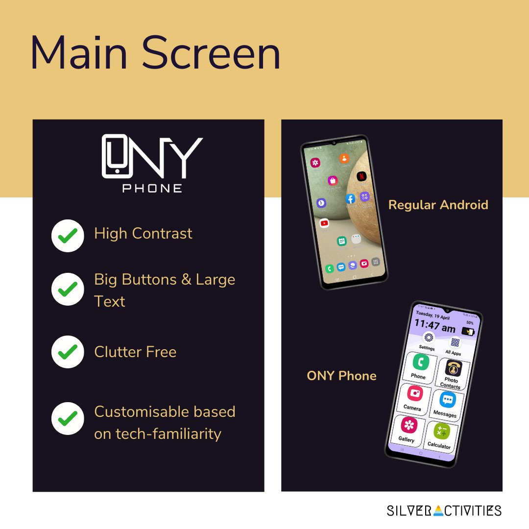 OnyPhone's tweet photo. Here are few reasons why ONY #Phone's interface is better and different from regular #Android interface for #seniors? We have identified the most common actions seniors perform on their phones and made them intuitive and fuss-free.

#uiuxdesign #singapore #eldertech https://t.co/bnHcBF1z9H