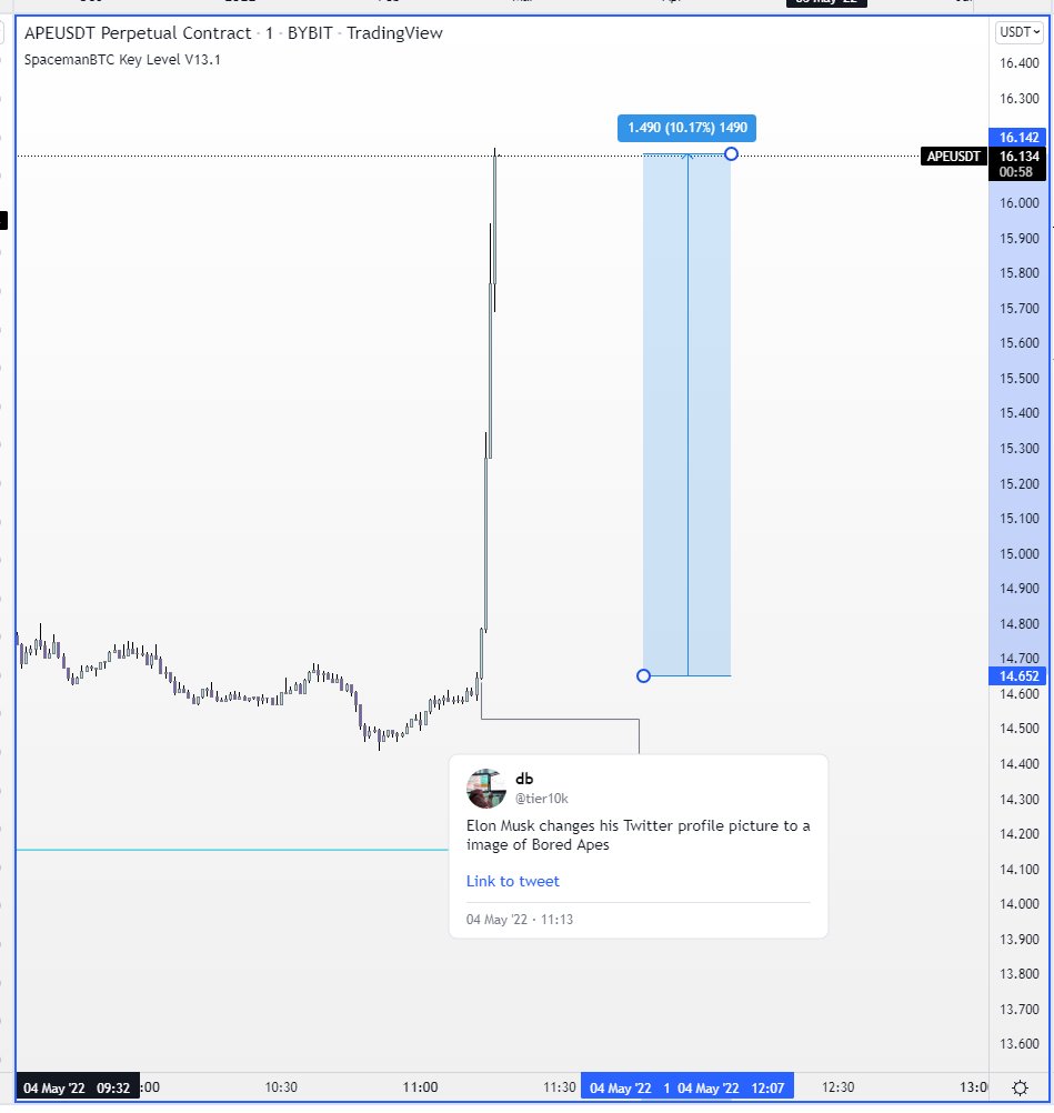 db tweet media
