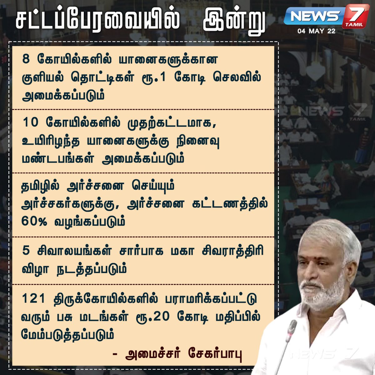news7tamil's tweet image. “5 சிவாலயங்கள் சார்பாக மகா சிவராத்திரி விழா நடத்தப்படும்” - அமைச்சர் சேகர் பாபு

news7tamil.live | @PKSekarbabu  | #Mahashivratri | #TempleManagement | #News7TamilUpdates