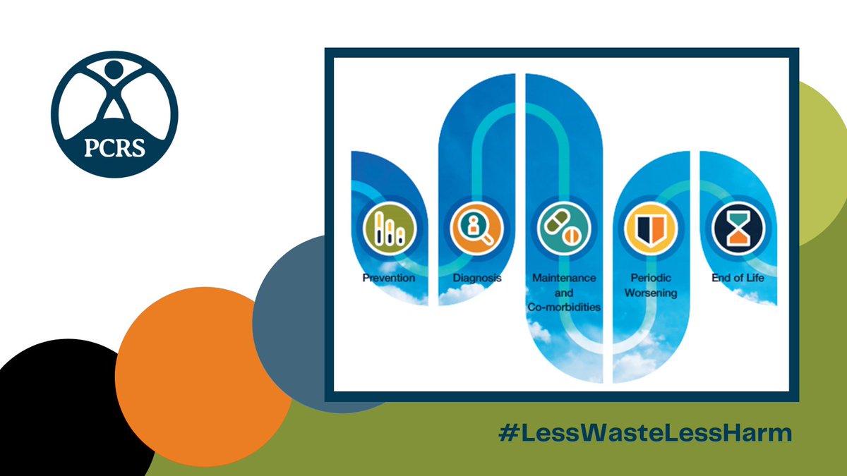 PCRSUK's tweet image. The key to preventing respiratory disease is air quality. 

See our article on reducing indoor &amp;amp; outdoor air pollution in healthcare facilities &amp;amp; start the conversation with colleagues today ow.ly/6Rg850IShJf 

Download our #LessWasteLessHarm toolkit ow.ly/asKf50IShJh