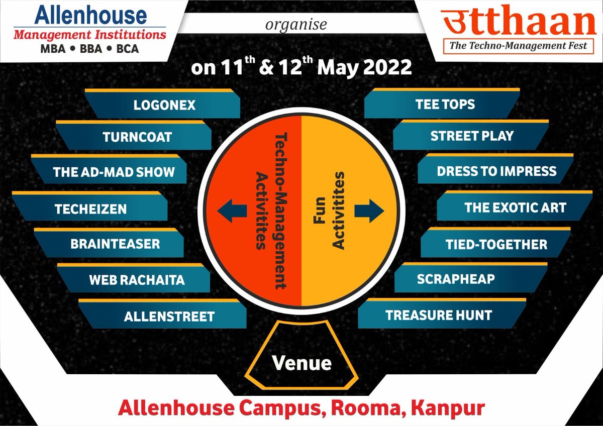allen_college's tweet photo. The Fun is Going to Begin Soon! 

Allenhouse Management Institutions are organising Techno-Management Fest on May 11th &amp; 12th, 2022 for all the students of Allenhouse Group of Institutions. 

Stay tuned for more updates..

https://t.co/k2qTZVpQBR https://t.co/9G1196f5oV