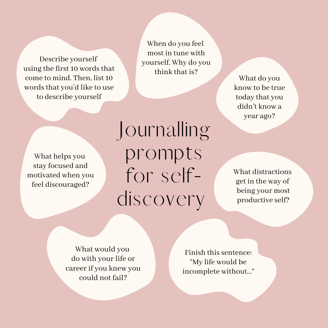 Journalling helps you to prioritise problems, fears, and concerns and provides an opportunity for positive self-talk by identifying negative thoughts and behaviours. Check out these prompts to get started – just jot down whatever comes to mind…