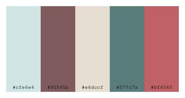 ColPaletteBot's tweet photo. Beep beep, here's a pretty color palette for you!
color-scheme.js parameters used:
- hue: 208
- variation: soft
- colors: #cfe6e4, #80595b, #e6dccf, #577c7a, #bf6065
Have a lovely day!
#twitterbot #colorpalette #colors #palette #prettycolors https://t.co/4gDf5YW4Ys