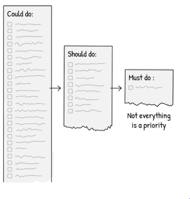 The Tutor Router tweet media