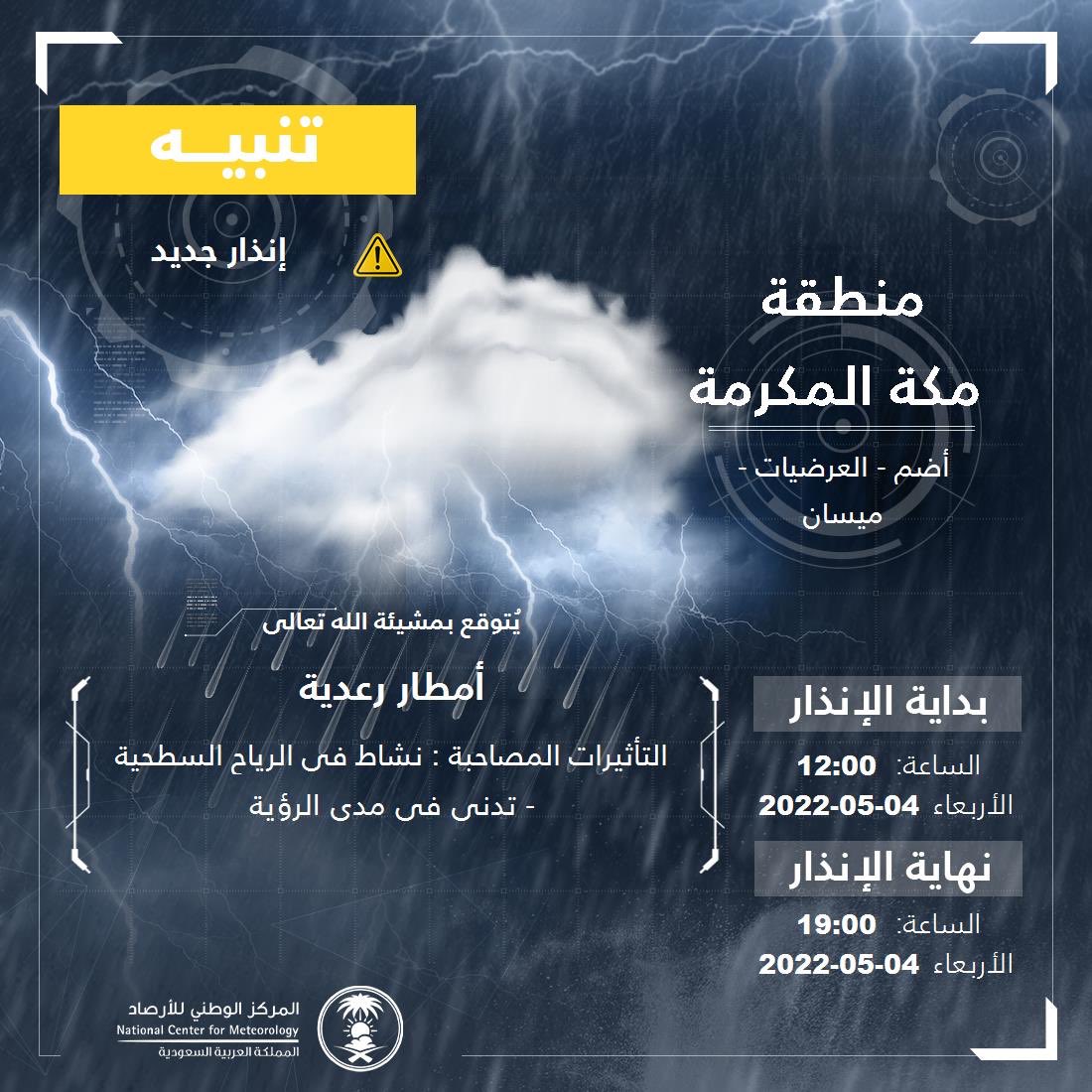 طقس اليوم