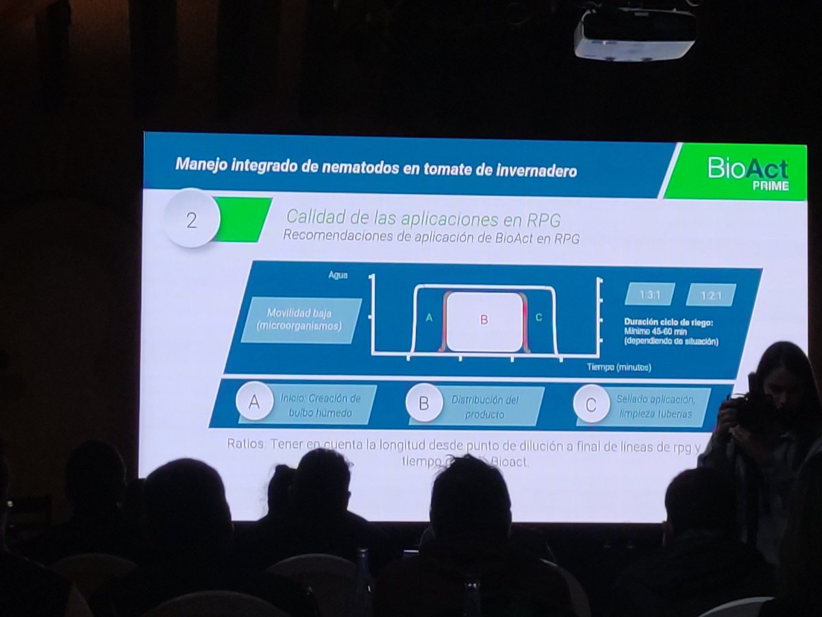 eComercioAgr's tweet photo. Vamos conociendo más de esta estrategia efectiva #ControlPrime

👉👉👉 #VelumPrime y #BioAct 

#Almeria #tomate #agricultura #ECAFruits 

#Pilaresparaelcontroldenematodos @Bayer4CropsES @BayerEspana @SeminisIberia @SieteAgromarket https://t.co/aeaQl5eCQx