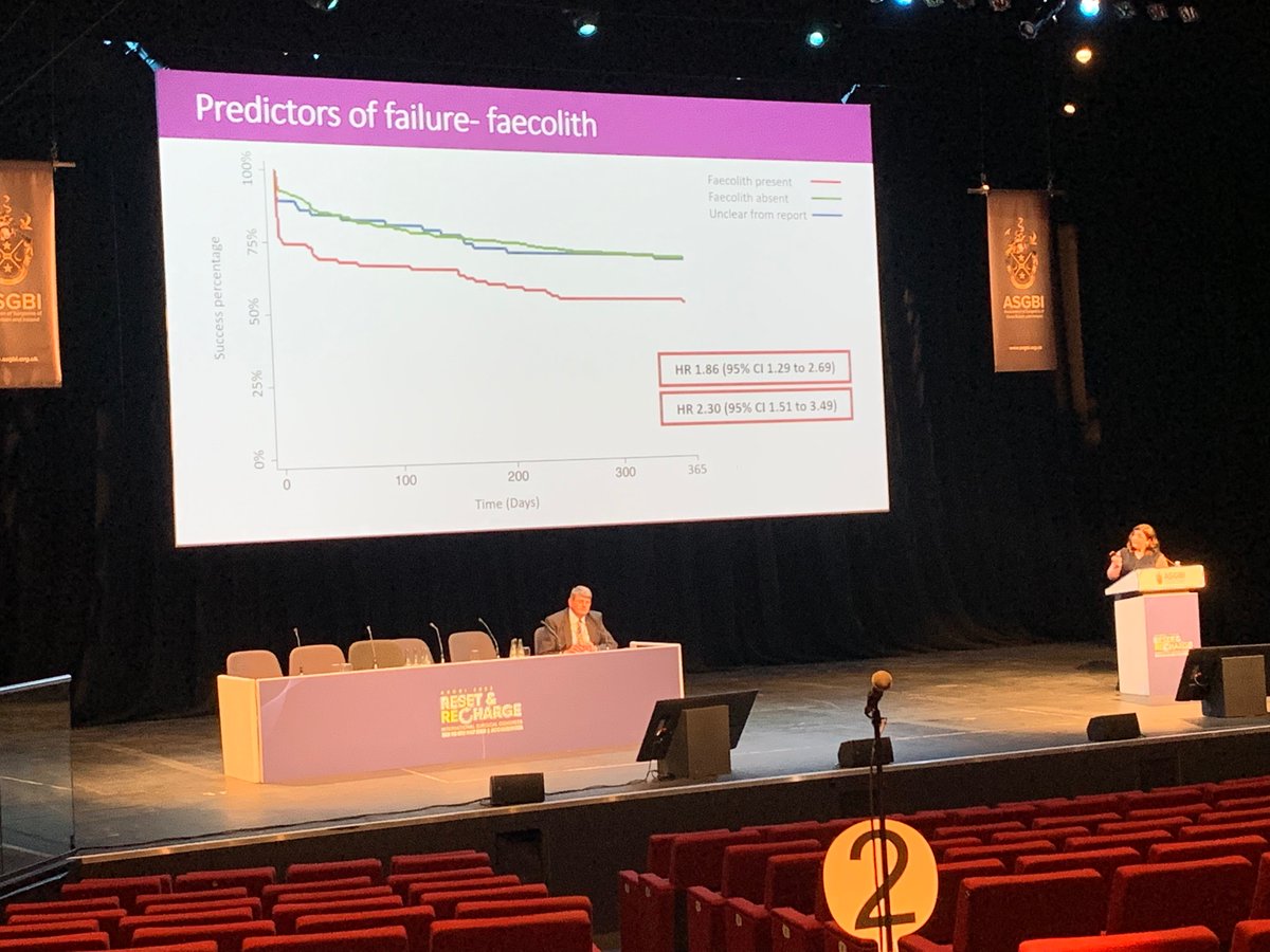 Moynihan prize kicked off by <a href="/HannahJavanmard/">Hannah Javanmard</a> presenting 1yr fu for <a href="/covidharem/">COVIDHAREM</a>

Conservative management of appendicitis can be safely considered in those with low/intermediate AAS score, no feacolith and &lt;40. 
Those &gt;40 would need interval CT if conservative

#ASGBI2022