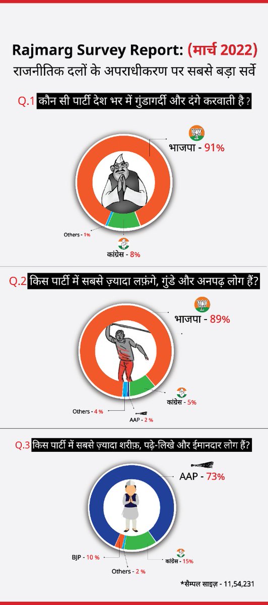 Gopal Italia tweet media