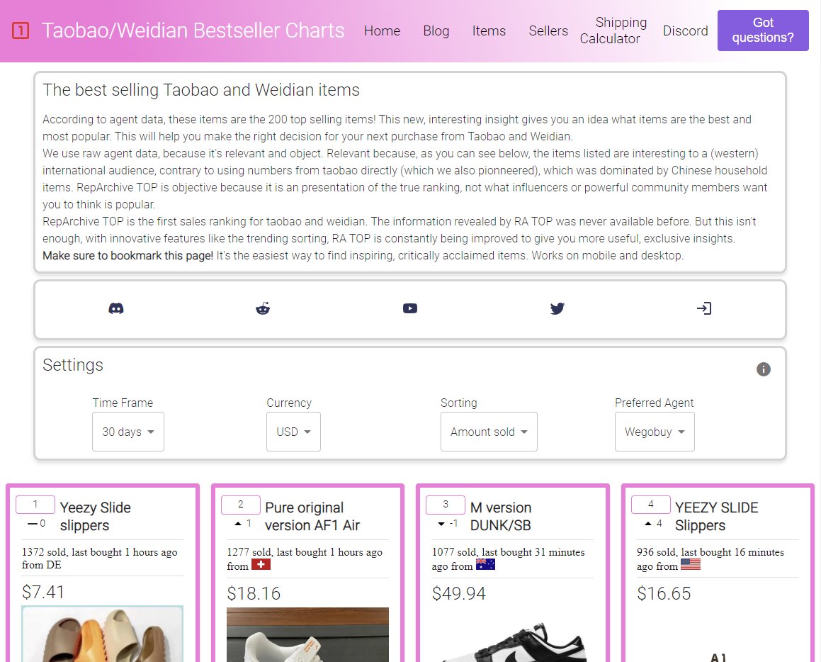 RepLadies on Twitter "Our best sites are now available with a