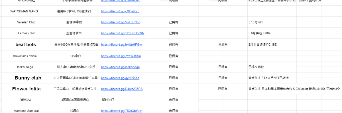 CCcheer(钻石手伤心版 绝对纸手之人） tweet media