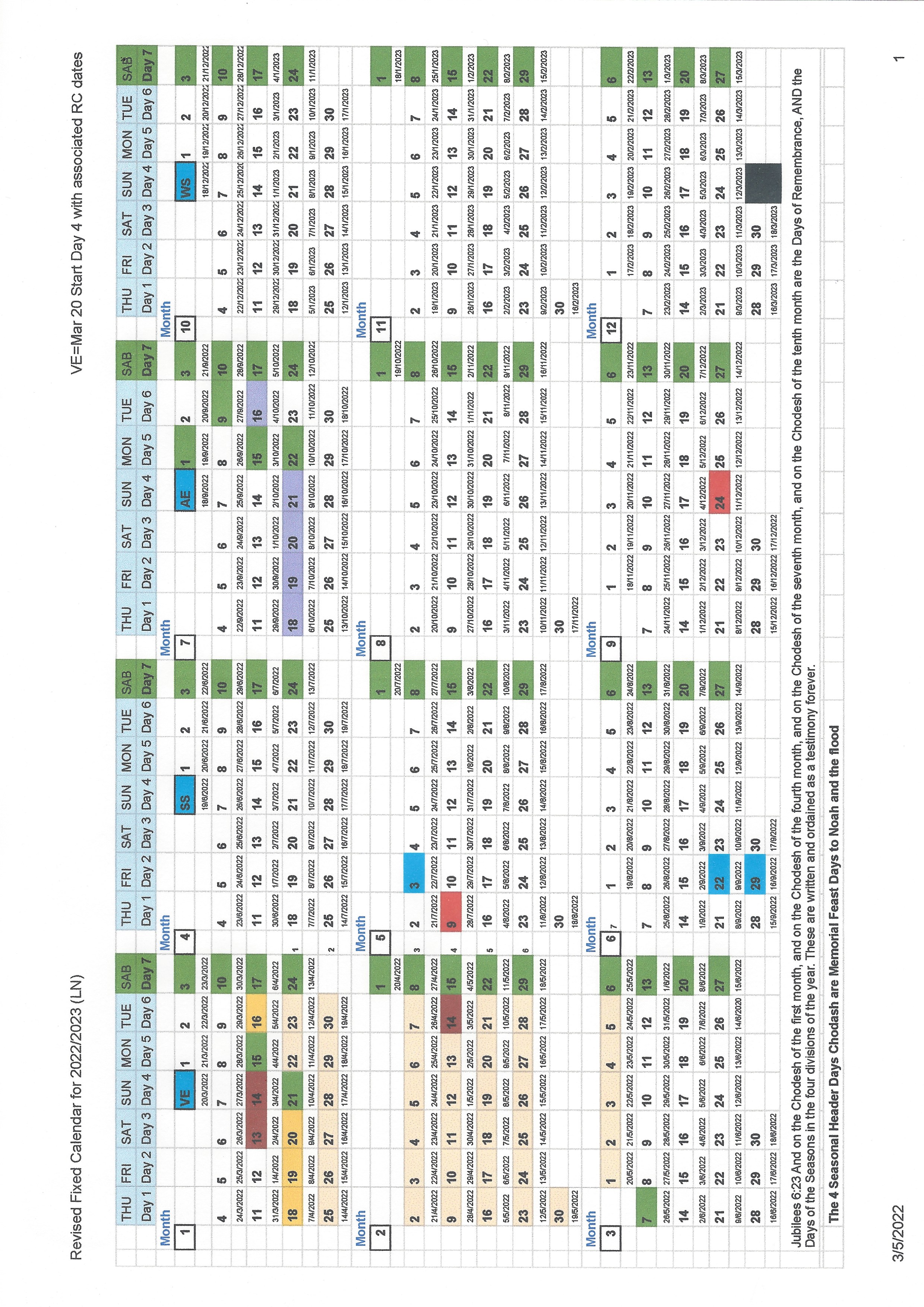 Heathen Calendar 2023 Laura Nicholson On Twitter: "The Current Fixed 364 Day Only #Fixed #Solar  #Biblical #Calendar 2022/2023 With Associated #Rc #Gregorian Sidereal  [Star] Dates & Abbreviated #Heathen Day Names. #Shabbatshalom  Https://T.co/Sa0Ogdcu4O" / Twitter