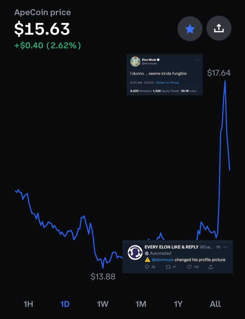 greg tweet media