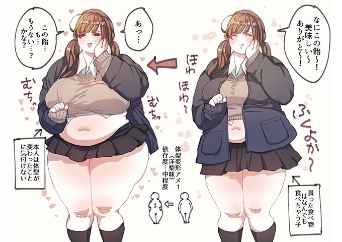 貰った食べ物はなんでも食べちゃう子(体型変化系) 